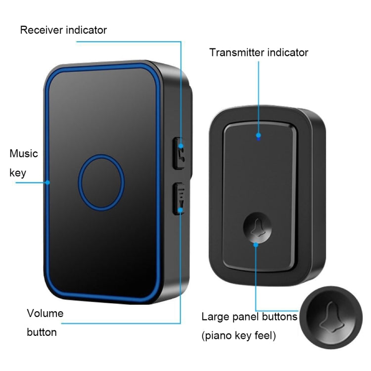 CACAZI A19 1 For 1 Wireless Music Doorbell without Battery, Plug:UK Plug(Black) - Security by CACAZI | Online Shopping UK | buy2fix