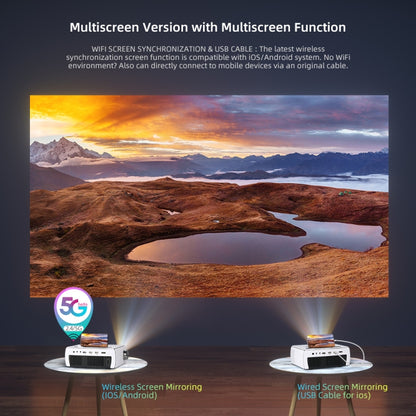 YG430 1080P 5G Mobile Phone Wireless Multi-Screen Version Home Projector Office HD Mini Portable Projector, Plug Type： US Plug - Consumer Electronics by buy2fix | Online Shopping UK | buy2fix