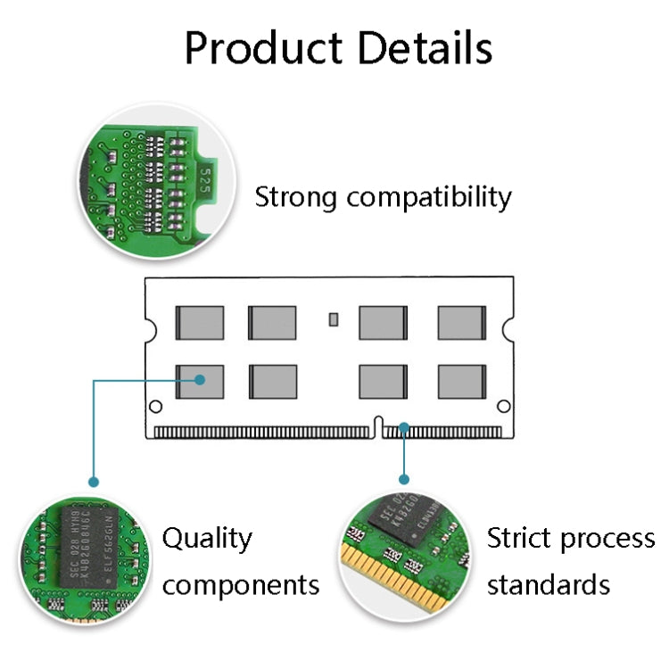 JingHai 1600MHz DDR3L PC3L-12800S 1.35V Low Voltage Notebook Memory Strip, Memory Capacity: 4GB - RAMs by JingHai | Online Shopping UK | buy2fix