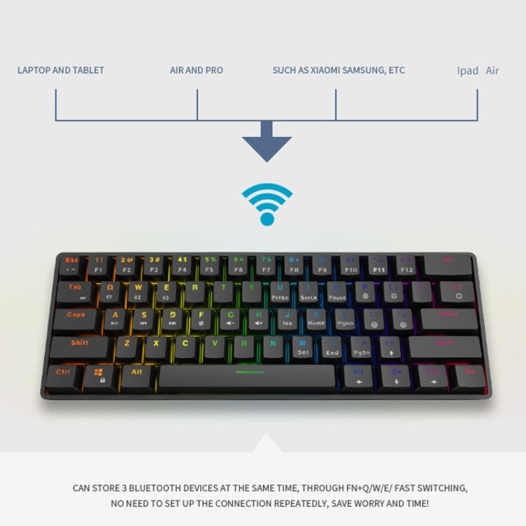 LEAVEN K28 61 Keys Gaming Office Computer RGB Wireless Bluetooth + Wired Dual Mode Mechanical Keyboard, Cabel Length:1.5m, Colour: Tea  Axis (Black) - Wireless Keyboard by LEAVEN | Online Shopping UK | buy2fix