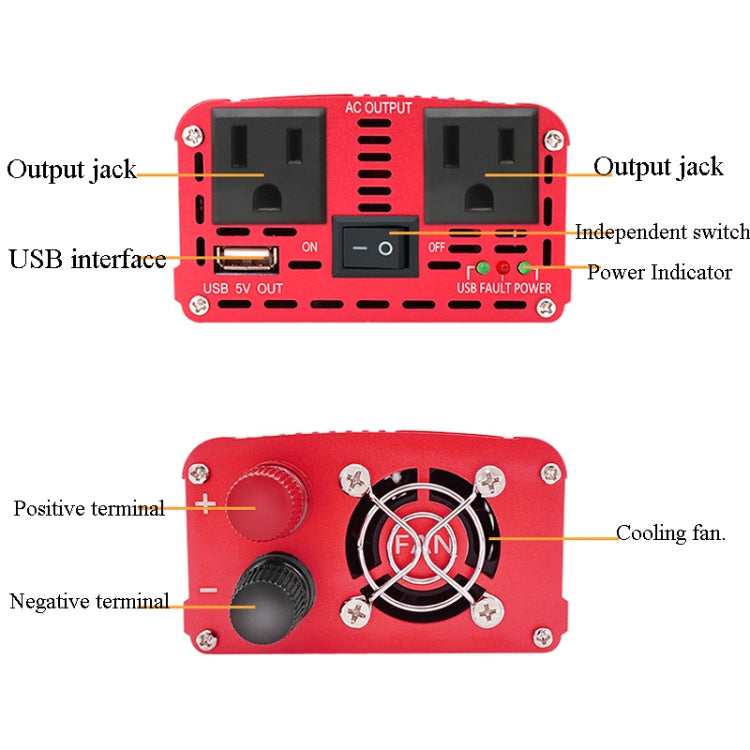 LVYUAN Car Inverter Dual USB Power Converter, Specification: 12V to 220V 2000W - In Car by LVYUAN | Online Shopping UK | buy2fix