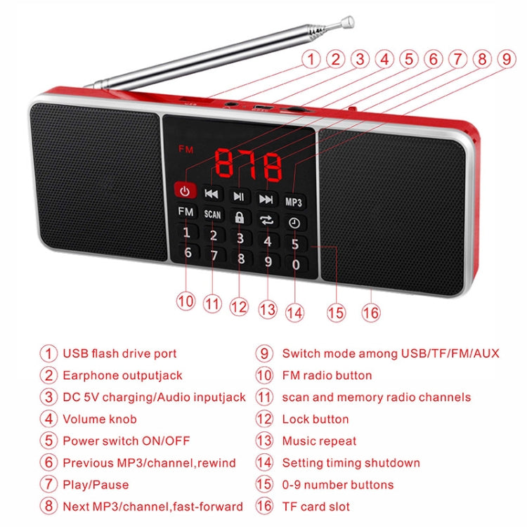 L-288FM Dual Speaker Radio MP3 Player Support TF Card/U Disk with LED Display(Blue) - Consumer Electronics by buy2fix | Online Shopping UK | buy2fix