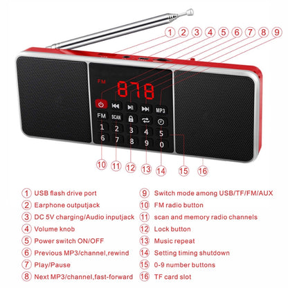 L-288AM  Bluetooth Dual Speaker Radio MP3 Player Support TF Card/U Disk with LED Display(Black) - Radio Player by buy2fix | Online Shopping UK | buy2fix