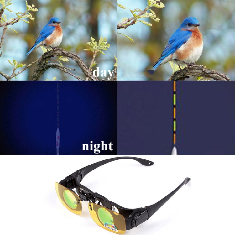 8x Fishing Binoculars Zoomable Telescope Glasses ,Style: Only Telescope - Binoculars by buy2fix | Online Shopping UK | buy2fix