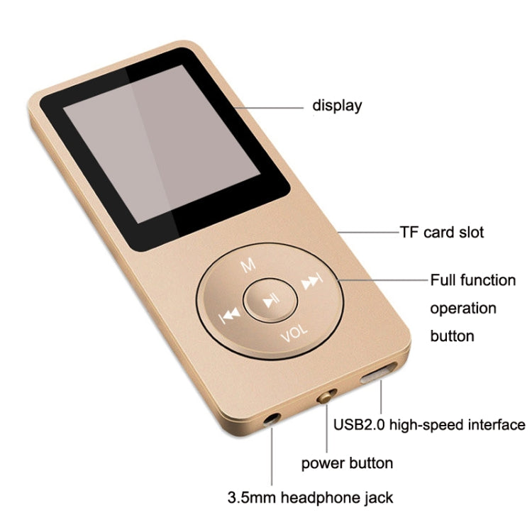 Card Ultra-thin Lossless MP4 Player With Screen(Gold) - Consumer Electronics by buy2fix | Online Shopping UK | buy2fix