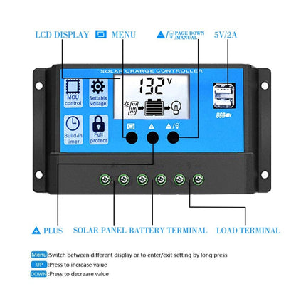 Solar Power System Inverters+30A Controller+18W 18V Solar Panel, Specification: Black 12V To 110V - Charger by buy2fix | Online Shopping UK | buy2fix