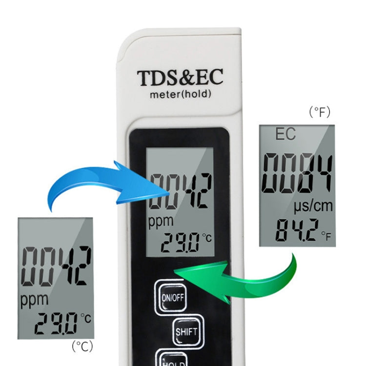 Backlight Model TDS & EC Water Quality Test Pen Meter Conductivity Test Pen(White) - Consumer Electronics by buy2fix | Online Shopping UK | buy2fix