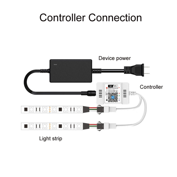 WIFI Wireless Symphony Light Bar Music Smart APP 2.4G Controller, Specification: Double Head - RGB Controller by buy2fix | Online Shopping UK | buy2fix