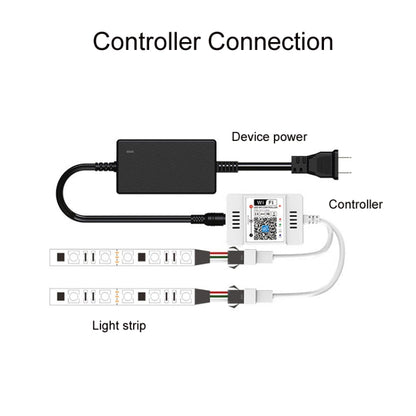 WIFI Wireless Symphony Light Bar Music Smart APP 2.4G Controller, Specification: Double Head - RGB Controller by buy2fix | Online Shopping UK | buy2fix