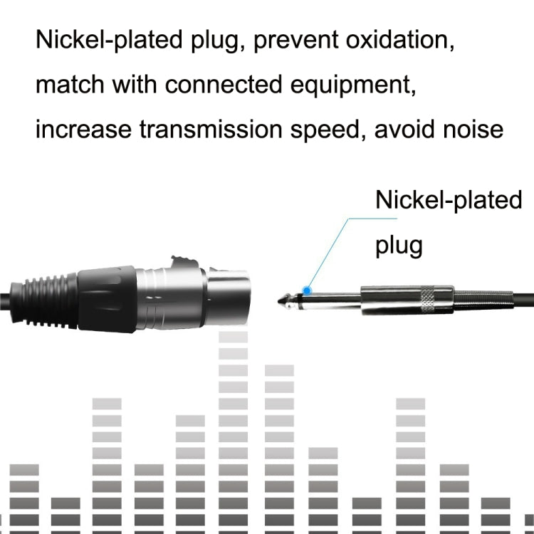 6.35mm Caron Female To XLR 2pin Balance Microphone Audio Cable Mixer Line, Size: 15m - Microphone Audio Cable & Connector by buy2fix | Online Shopping UK | buy2fix