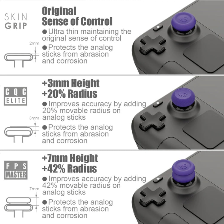 For Steam Deck Game Console Joystick Cap Set Anti-skid Combination Button Cap(Purple) - Cover Case by buy2fix | Online Shopping UK | buy2fix