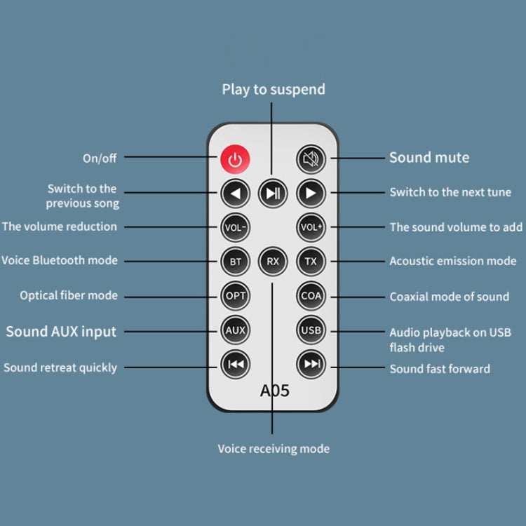 A05 Bluetooth 5.1 Optical Fiber Coaxial USB Receiver Transmitter With Remote Control - Audio Receiver Transmitter by buy2fix | Online Shopping UK | buy2fix