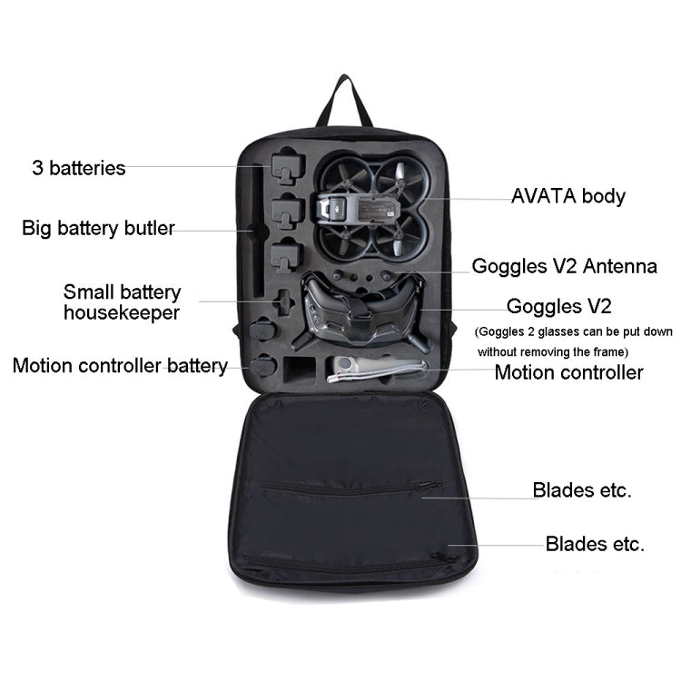 For DJI AVATA Backpack Shoulder Bag Storage Bag Box(Black) - DJI & GoPro Accessories by buy2fix | Online Shopping UK | buy2fix