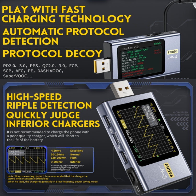 FNIRSI FNB58 USB Voltage Ammeter TYPE-C Fast Charge Power Tester, Specification: Without Bluetooth -  by FNIRSI | Online Shopping UK | buy2fix