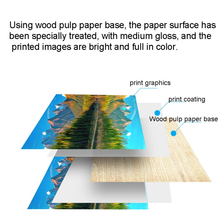 A4 100 Sheets Colored High Gloss Coated Paper Support Double-sided Printing For Color Laser Printer, Spec: 300gsm - Printer Accessories by buy2fix | Online Shopping UK | buy2fix