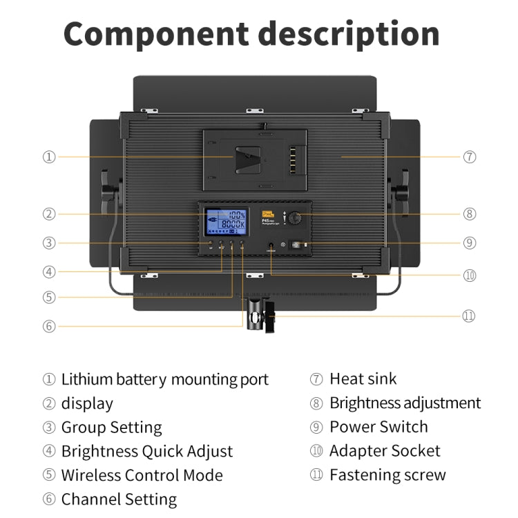 Pixel P45pro High Bright Dual Color Temperature Fill Light 120W Normal Bright Studio Camera Soft Light(A Set With AU Plug Adaptor) -  by Pixel | Online Shopping UK | buy2fix