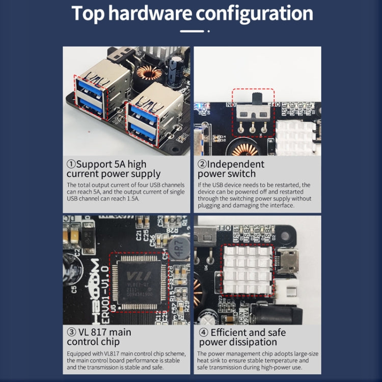 Yahboom USB3.0 HUB Expansion Board ROS Robot Expansion Dock(6000301226) - Robotics Accessories by Yahboom | Online Shopping UK | buy2fix