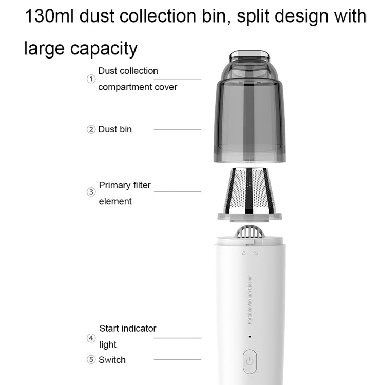 Mini Portable Detachable Wireless Handheld Powerful Car Vacuum Cleaner, Style: Plastic Filter (White) - Vacuum Cleaner by buy2fix | Online Shopping UK | buy2fix