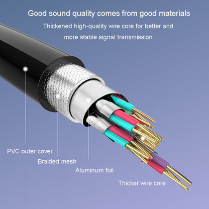 JINGHUA 3.5mm Male To XLR Female Microphone Cable Computer Mixer Audio Cable, Length: 5m - Microphone Audio Cable & Connector by JINGHUA | Online Shopping UK | buy2fix