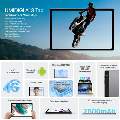 [HK Warehouse] UMIDIGI A13 Tab 4G Tablet PC, 10.51 inch, 8GB+128GB, Face Unlock, Android 13 Unisoc T616 Octa-Core up to 2.0GHz, Support BT & WiFi & TF Card & GPS(Space Grey) - Other by UMIDIGI | Online Shopping UK | buy2fix