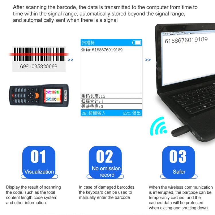 NEWSCAN NS8103T Two-dimensional Wireless Barcode Scanner Collector - Consumer Electronics by NEWSCAN | Online Shopping UK | buy2fix