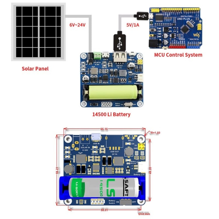 Waveshare Solar Power Management Module for 6V~24V Solar Panel - Modules Expansions Accessories by Waveshare | Online Shopping UK | buy2fix